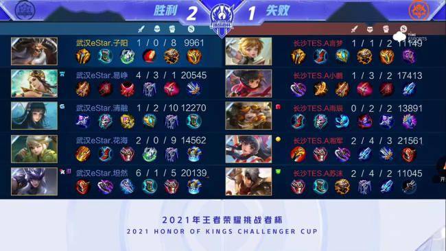 发球员潜力 发球员潜力