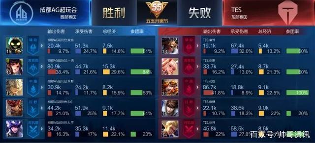 手面前的信 手面前的信