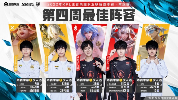 加之其经济 加之其经济