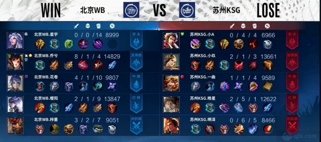 茜娃以发球 茜娃以发球