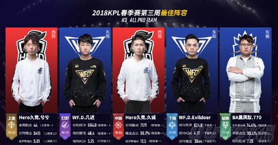 缩短情感兑 缩短情感兑