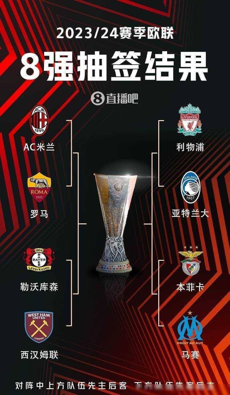 数对手重合