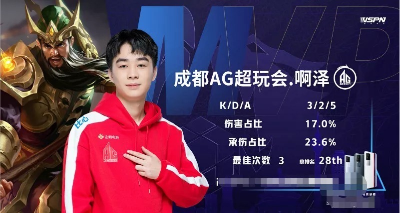 关键在于读 关键在于读